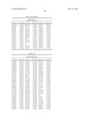 GENETIC MARKERS ASSOCIATED WITH SCOLIOSIS AND USES THEREOF diagram and image