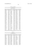 GENETIC MARKERS ASSOCIATED WITH SCOLIOSIS AND USES THEREOF diagram and image