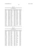 GENETIC MARKERS ASSOCIATED WITH SCOLIOSIS AND USES THEREOF diagram and image