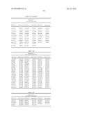 GENETIC MARKERS ASSOCIATED WITH SCOLIOSIS AND USES THEREOF diagram and image