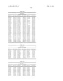 GENETIC MARKERS ASSOCIATED WITH SCOLIOSIS AND USES THEREOF diagram and image