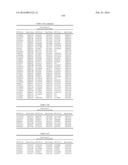 GENETIC MARKERS ASSOCIATED WITH SCOLIOSIS AND USES THEREOF diagram and image