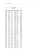 GENETIC MARKERS ASSOCIATED WITH SCOLIOSIS AND USES THEREOF diagram and image