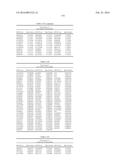 GENETIC MARKERS ASSOCIATED WITH SCOLIOSIS AND USES THEREOF diagram and image