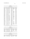 GENETIC MARKERS ASSOCIATED WITH SCOLIOSIS AND USES THEREOF diagram and image