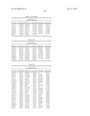 GENETIC MARKERS ASSOCIATED WITH SCOLIOSIS AND USES THEREOF diagram and image