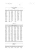 GENETIC MARKERS ASSOCIATED WITH SCOLIOSIS AND USES THEREOF diagram and image