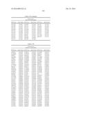 GENETIC MARKERS ASSOCIATED WITH SCOLIOSIS AND USES THEREOF diagram and image