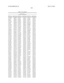 GENETIC MARKERS ASSOCIATED WITH SCOLIOSIS AND USES THEREOF diagram and image