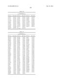 GENETIC MARKERS ASSOCIATED WITH SCOLIOSIS AND USES THEREOF diagram and image