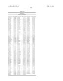 GENETIC MARKERS ASSOCIATED WITH SCOLIOSIS AND USES THEREOF diagram and image