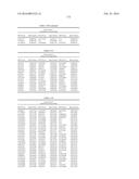 GENETIC MARKERS ASSOCIATED WITH SCOLIOSIS AND USES THEREOF diagram and image