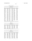 GENETIC MARKERS ASSOCIATED WITH SCOLIOSIS AND USES THEREOF diagram and image