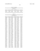 GENETIC MARKERS ASSOCIATED WITH SCOLIOSIS AND USES THEREOF diagram and image