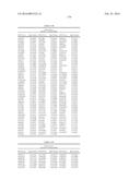 GENETIC MARKERS ASSOCIATED WITH SCOLIOSIS AND USES THEREOF diagram and image