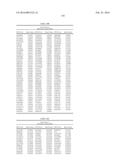 GENETIC MARKERS ASSOCIATED WITH SCOLIOSIS AND USES THEREOF diagram and image