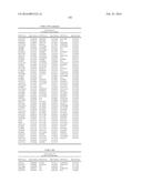 GENETIC MARKERS ASSOCIATED WITH SCOLIOSIS AND USES THEREOF diagram and image