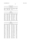 GENETIC MARKERS ASSOCIATED WITH SCOLIOSIS AND USES THEREOF diagram and image