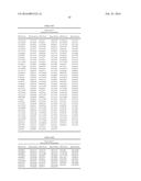 GENETIC MARKERS ASSOCIATED WITH SCOLIOSIS AND USES THEREOF diagram and image