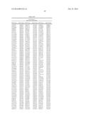 GENETIC MARKERS ASSOCIATED WITH SCOLIOSIS AND USES THEREOF diagram and image