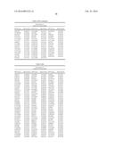 GENETIC MARKERS ASSOCIATED WITH SCOLIOSIS AND USES THEREOF diagram and image