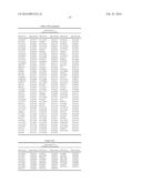 GENETIC MARKERS ASSOCIATED WITH SCOLIOSIS AND USES THEREOF diagram and image