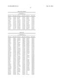 GENETIC MARKERS ASSOCIATED WITH SCOLIOSIS AND USES THEREOF diagram and image