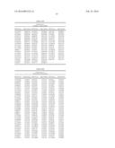 GENETIC MARKERS ASSOCIATED WITH SCOLIOSIS AND USES THEREOF diagram and image