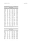 GENETIC MARKERS ASSOCIATED WITH SCOLIOSIS AND USES THEREOF diagram and image