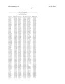 GENETIC MARKERS ASSOCIATED WITH SCOLIOSIS AND USES THEREOF diagram and image