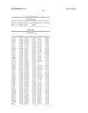 GENETIC MARKERS ASSOCIATED WITH SCOLIOSIS AND USES THEREOF diagram and image