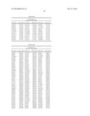 GENETIC MARKERS ASSOCIATED WITH SCOLIOSIS AND USES THEREOF diagram and image