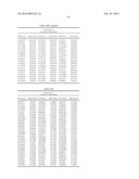 GENETIC MARKERS ASSOCIATED WITH SCOLIOSIS AND USES THEREOF diagram and image