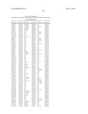 GENETIC MARKERS ASSOCIATED WITH SCOLIOSIS AND USES THEREOF diagram and image