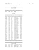 GENETIC MARKERS ASSOCIATED WITH SCOLIOSIS AND USES THEREOF diagram and image