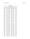 GENETIC MARKERS ASSOCIATED WITH SCOLIOSIS AND USES THEREOF diagram and image