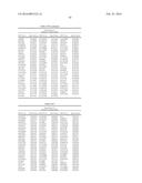 GENETIC MARKERS ASSOCIATED WITH SCOLIOSIS AND USES THEREOF diagram and image