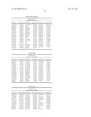 GENETIC MARKERS ASSOCIATED WITH SCOLIOSIS AND USES THEREOF diagram and image