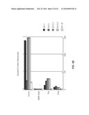 PERSONALIZED BIOMARKERS FOR CANCER diagram and image