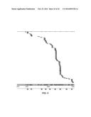 PERSONALIZED BIOMARKERS FOR CANCER diagram and image