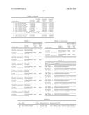 PERSONALIZED BIOMARKERS FOR CANCER diagram and image