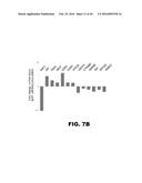 COMPOSITIONS AND METHODS FOR DETECTING CANCER METASTASIS diagram and image