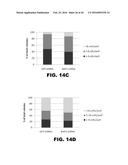 COMPOSITIONS AND METHODS FOR DETECTING CANCER METASTASIS diagram and image