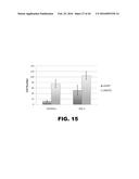 COMPOSITIONS AND METHODS FOR DETECTING CANCER METASTASIS diagram and image