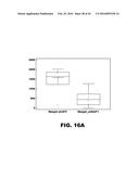 COMPOSITIONS AND METHODS FOR DETECTING CANCER METASTASIS diagram and image