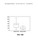 COMPOSITIONS AND METHODS FOR DETECTING CANCER METASTASIS diagram and image