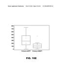 COMPOSITIONS AND METHODS FOR DETECTING CANCER METASTASIS diagram and image