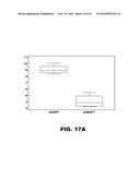 COMPOSITIONS AND METHODS FOR DETECTING CANCER METASTASIS diagram and image