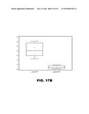 COMPOSITIONS AND METHODS FOR DETECTING CANCER METASTASIS diagram and image