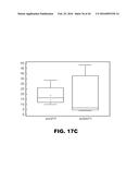 COMPOSITIONS AND METHODS FOR DETECTING CANCER METASTASIS diagram and image